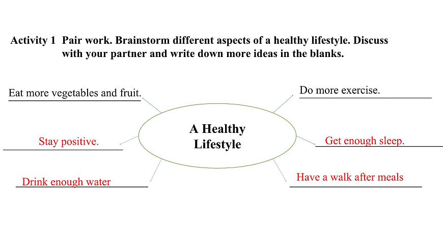 U3L8 Project&Review第4页