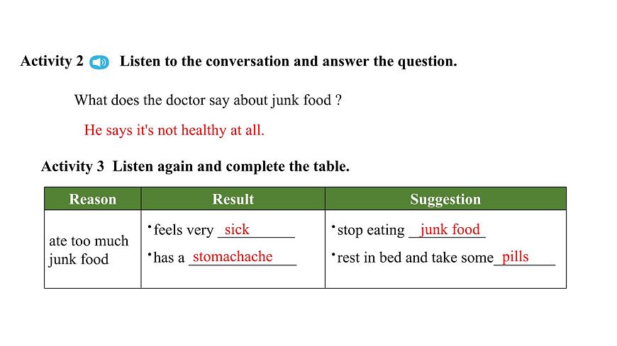 U3L2 Function&Pronunciation第5页