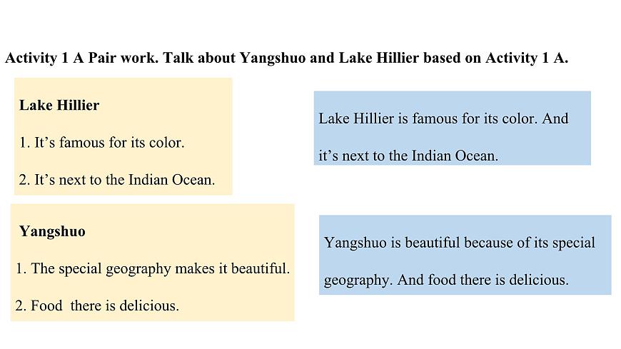 U5L6 Oral Communciation第5页