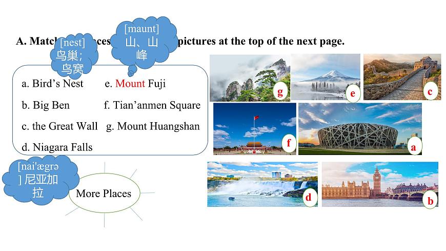 U5L1  Listening & Speaking第4页