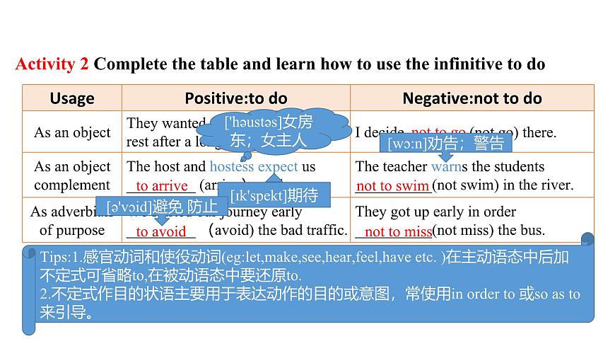 U5L5 Grammar in use第7页