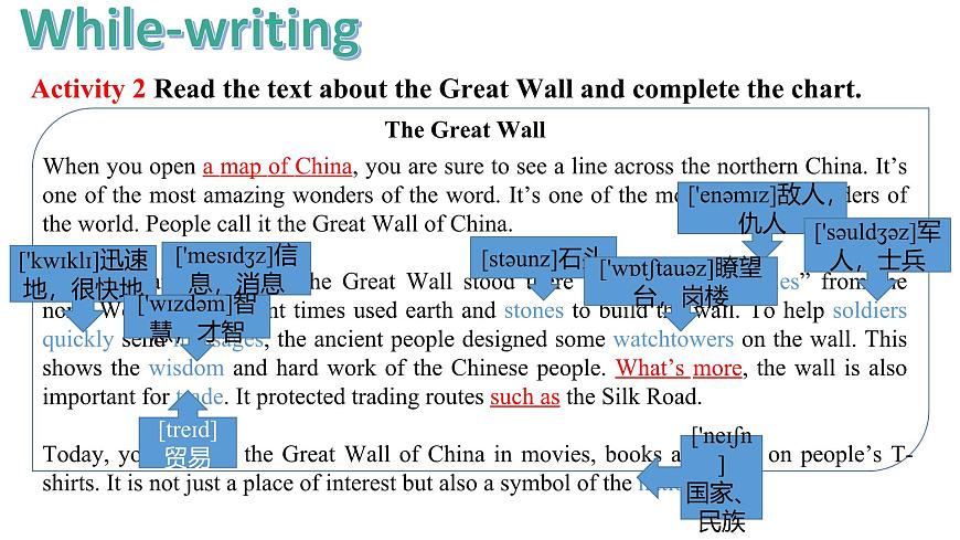 U5L7 Reading for Writing第5页