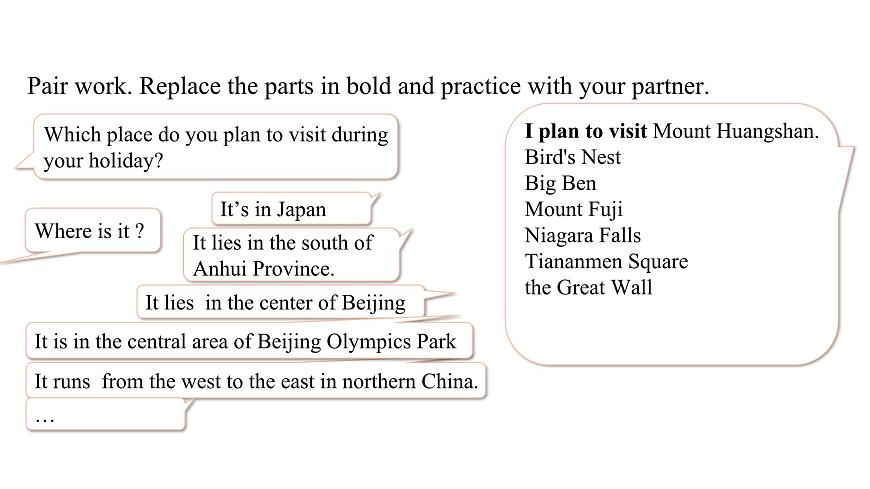 U5L2  Function & Pronunciation第4页