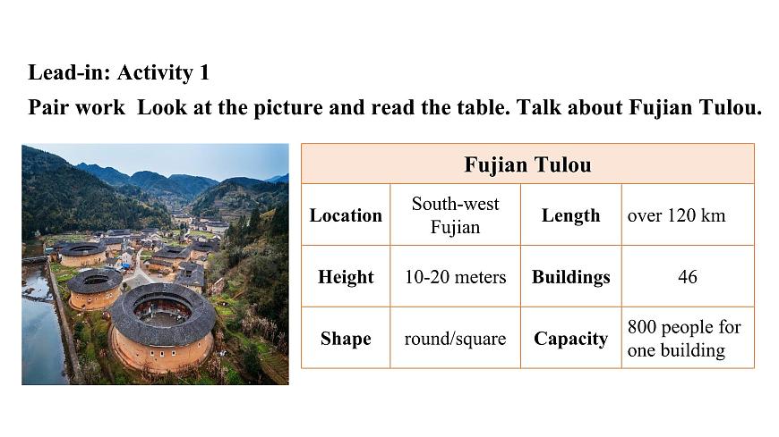 U5L2  Function & Pronunciation第6页