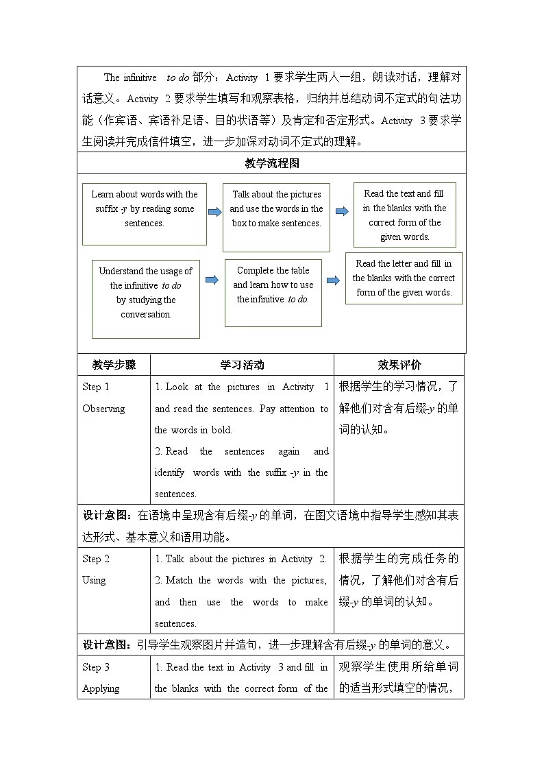 Unit 5 Amazing Places  Lesson 5 Grammar in Use（表格式教学设计）-2025-2026学年仁爱科普版（2024）八年级英语上册第2页
