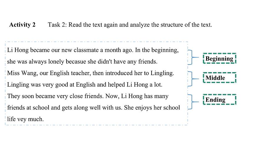 U4L3 Thinking Skills&Readinng Strategies第6页
