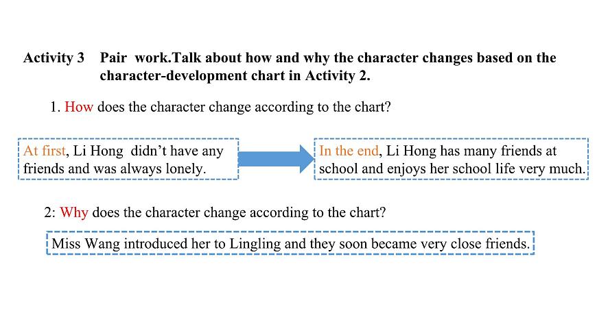 U4L3 Thinking Skills&Readinng Strategies第8页