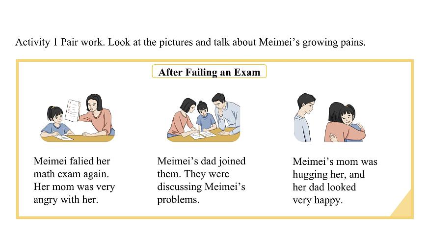 U4L8 Project and Review第3页