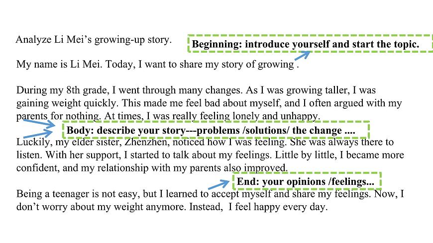 U4L7  Reading for writing第7页