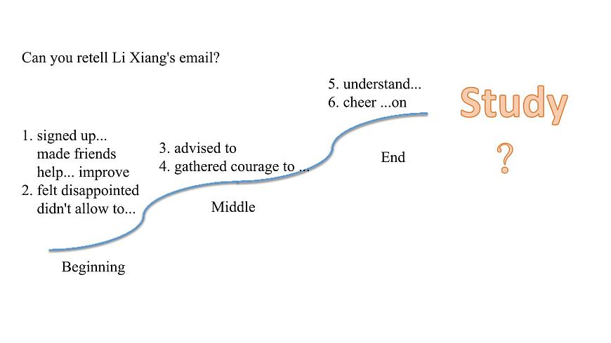 U4L5 Grammar in Use第3页