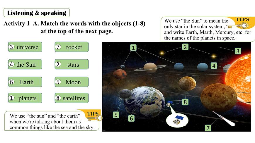 U6L1 Listening & Speaking第3页