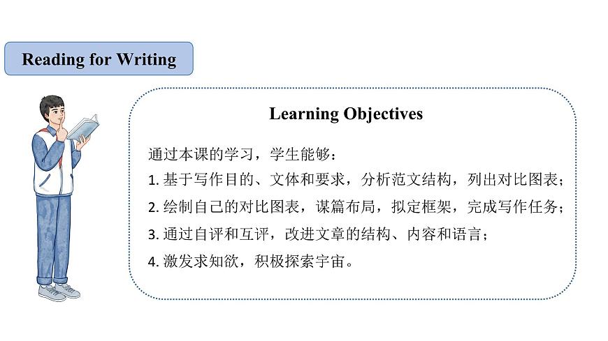 U6L7Reading for Writing第2页
