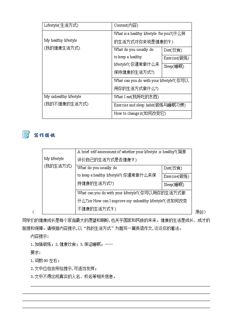 Unit 5 A healthy lifestyle （单元同步写作讲义）英语译林版2024七年级上册（解析版）第2页