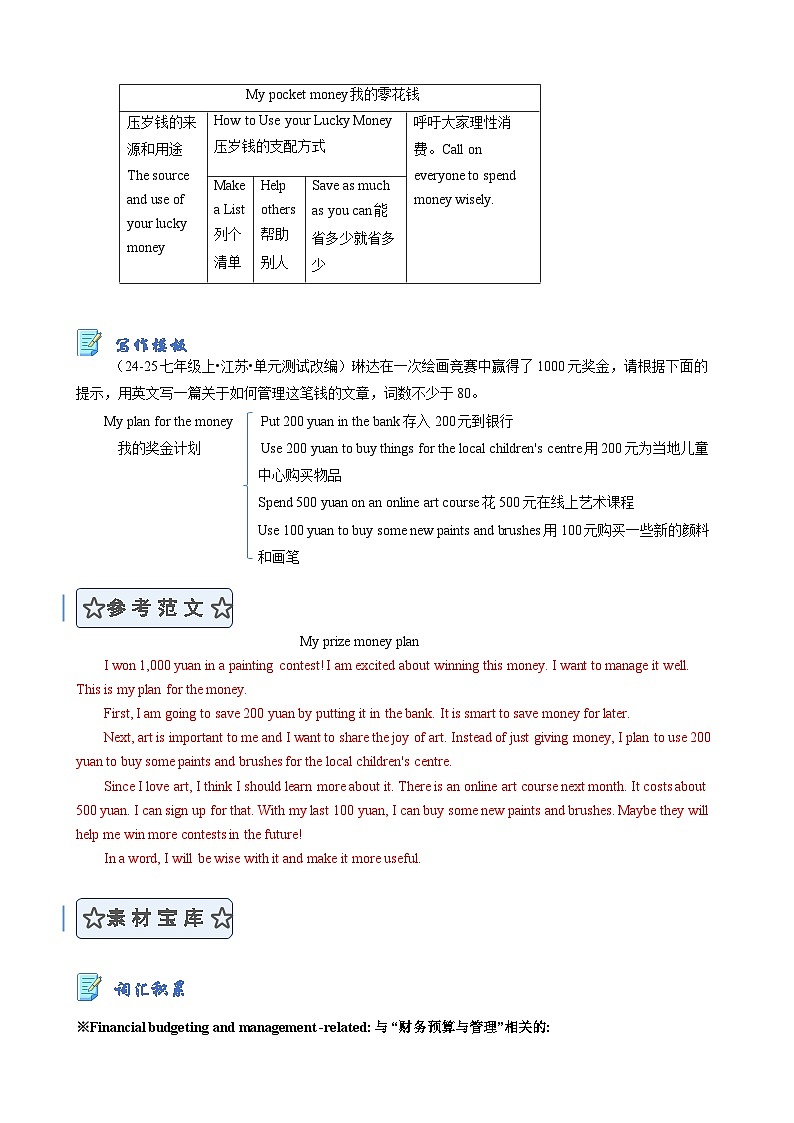 Unit 7 Be wise with money材料记叙类（单元同步写作讲义）英语译林版2024七年级上册（原卷版）第2页