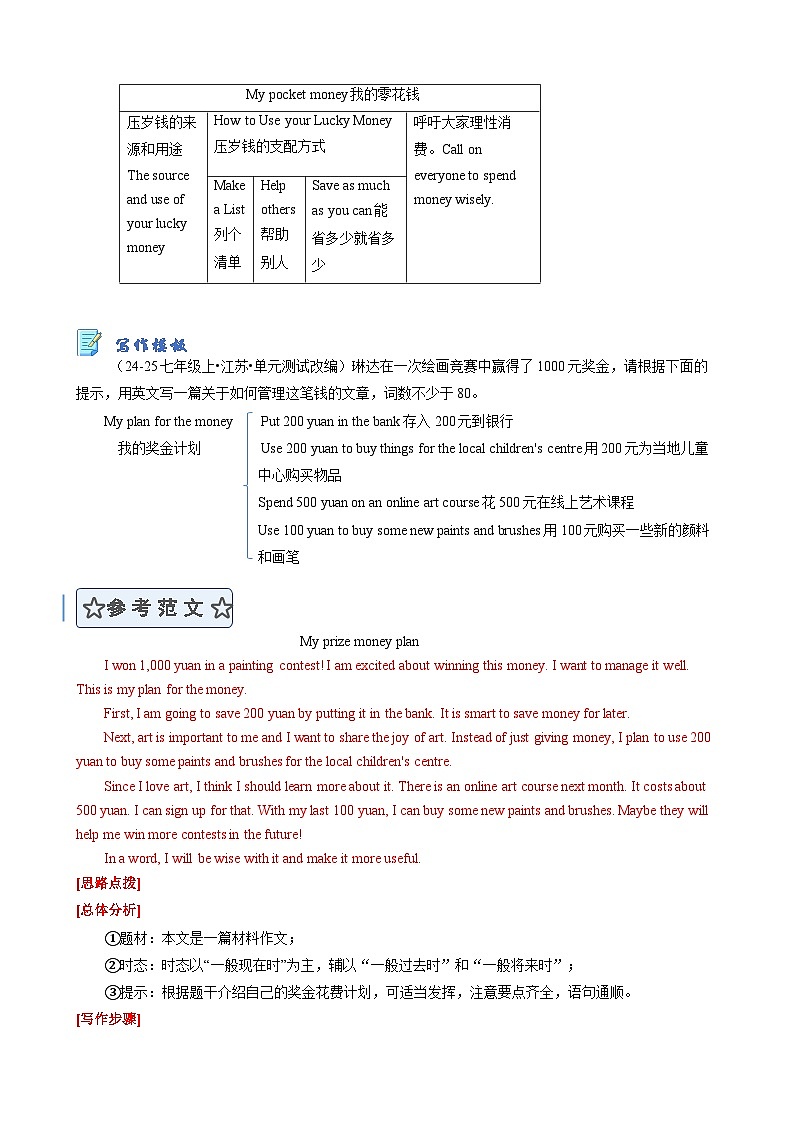 Unit 7 Be wise with money材料记叙类（单元同步写作讲义）英语译林版2024七年级上册（解析版）第2页