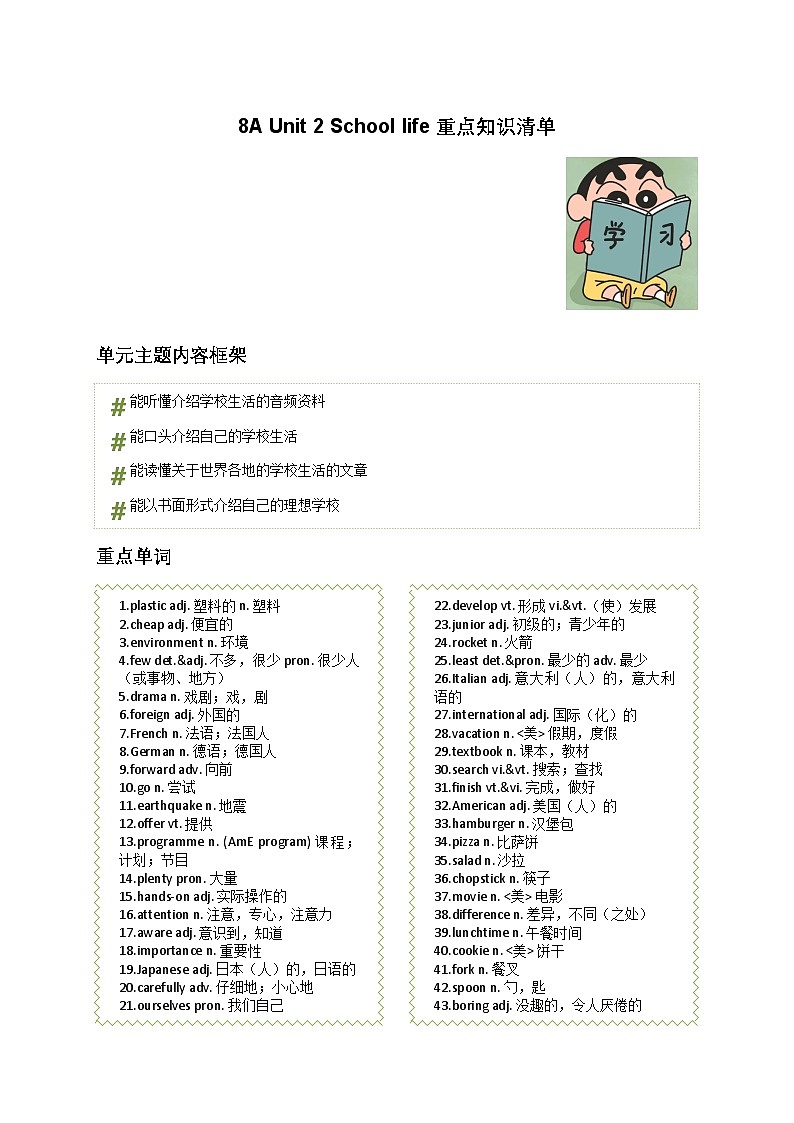 Unit 2 School life重点知识清单 2025-2026学年译林版（2024）八年级英语上册第1页
