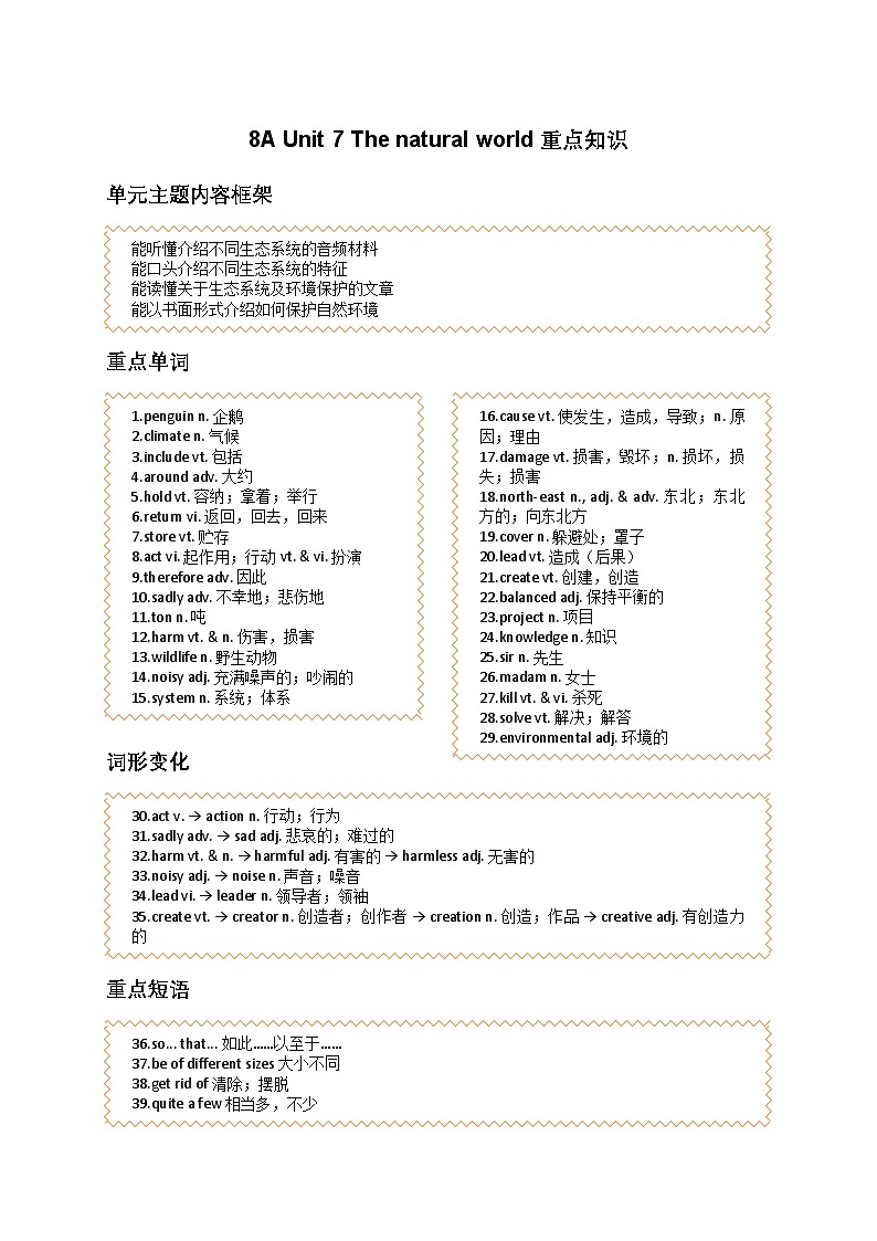 Unit 7 The natural world重点知识清单 - 2025-2026学年译林版（2024）八年级英语上册第1页