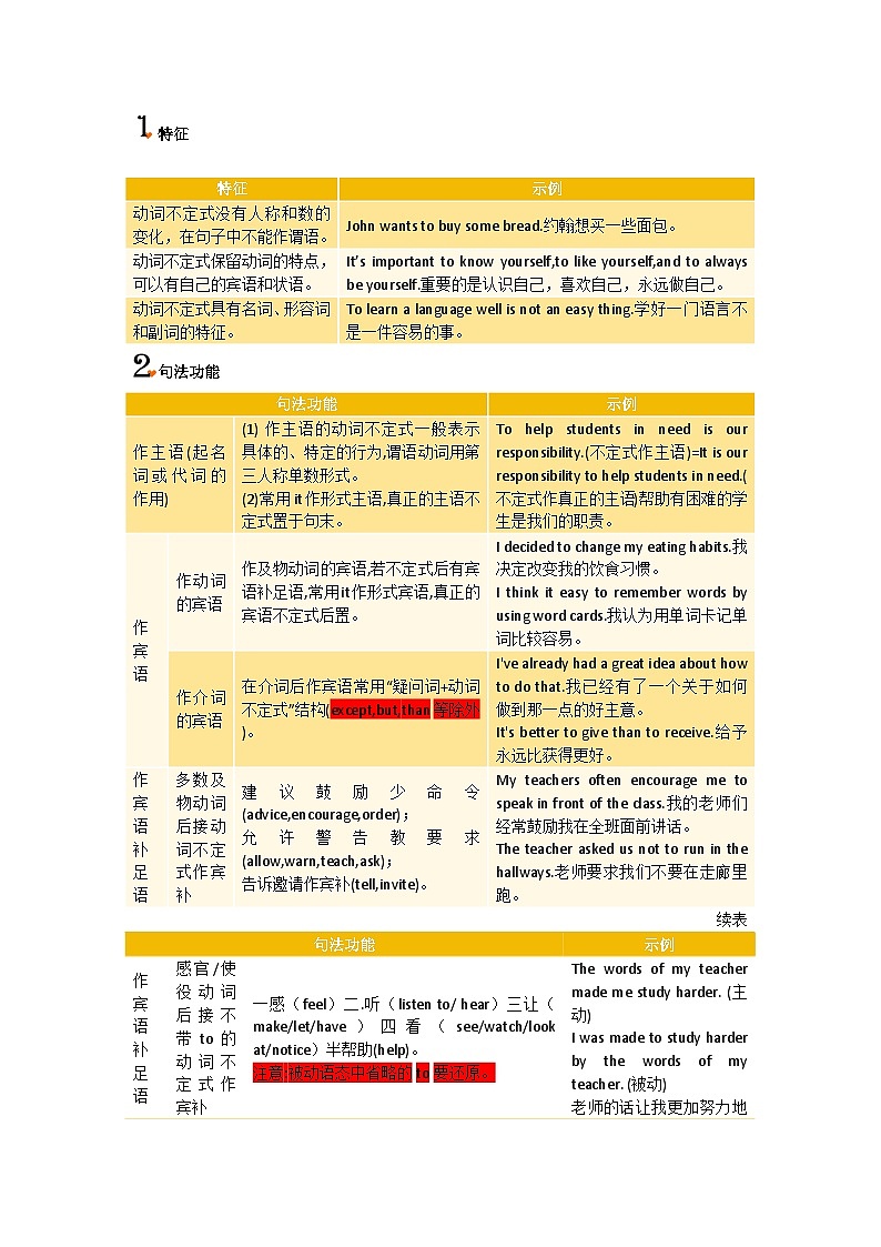 8A语法专题（五）—— 动词不定式（教师版）第2页