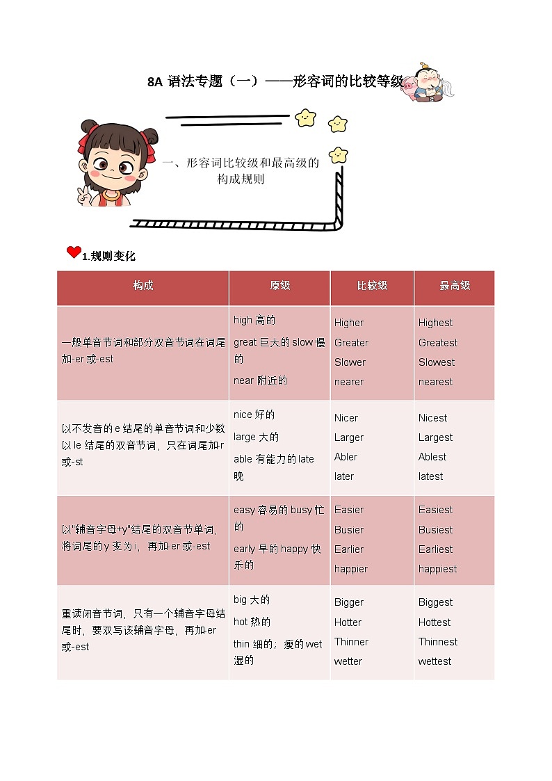 8A语法专题（一）——形容词的比较等级(学生版）第1页