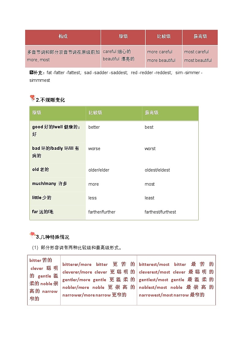 8A语法专题（一）——形容词的比较等级（教师版）第2页