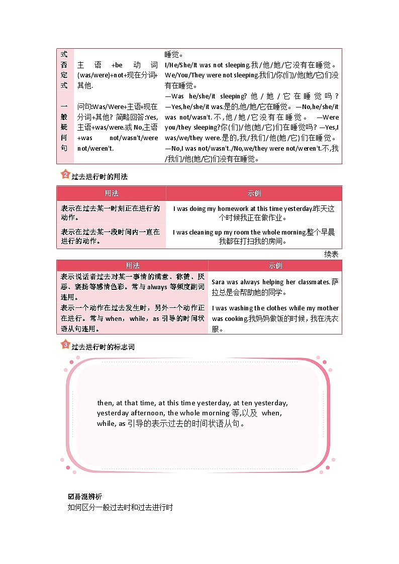 8A语法专题（七）——过去进行时（学生版）第2页