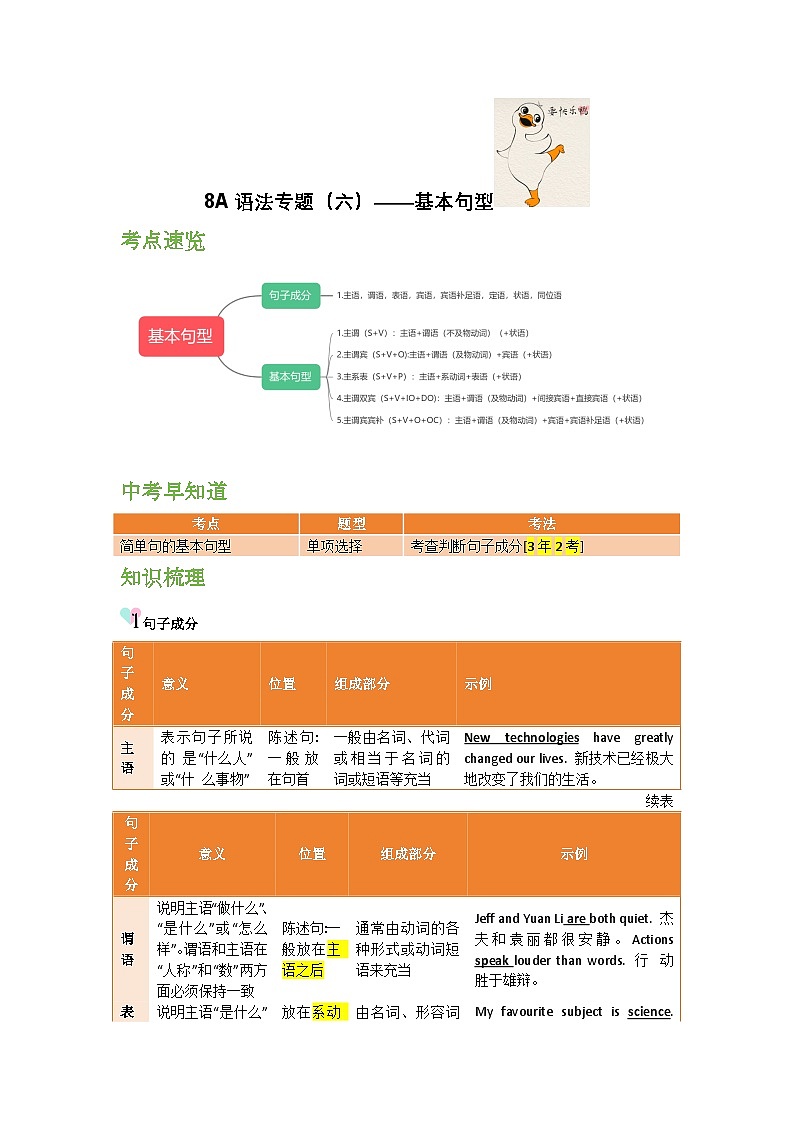 8A语法专题（六）——基本句型（学生版）第1页