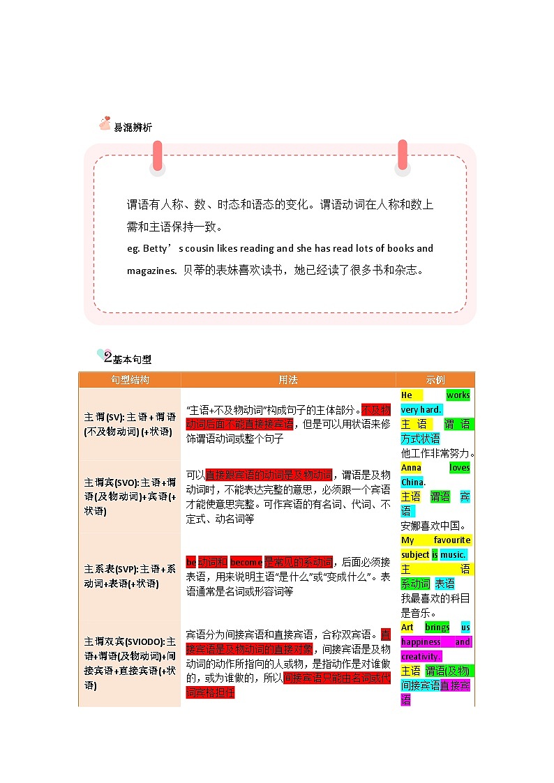8A语法专题（六）——基本句型（教师版）第3页