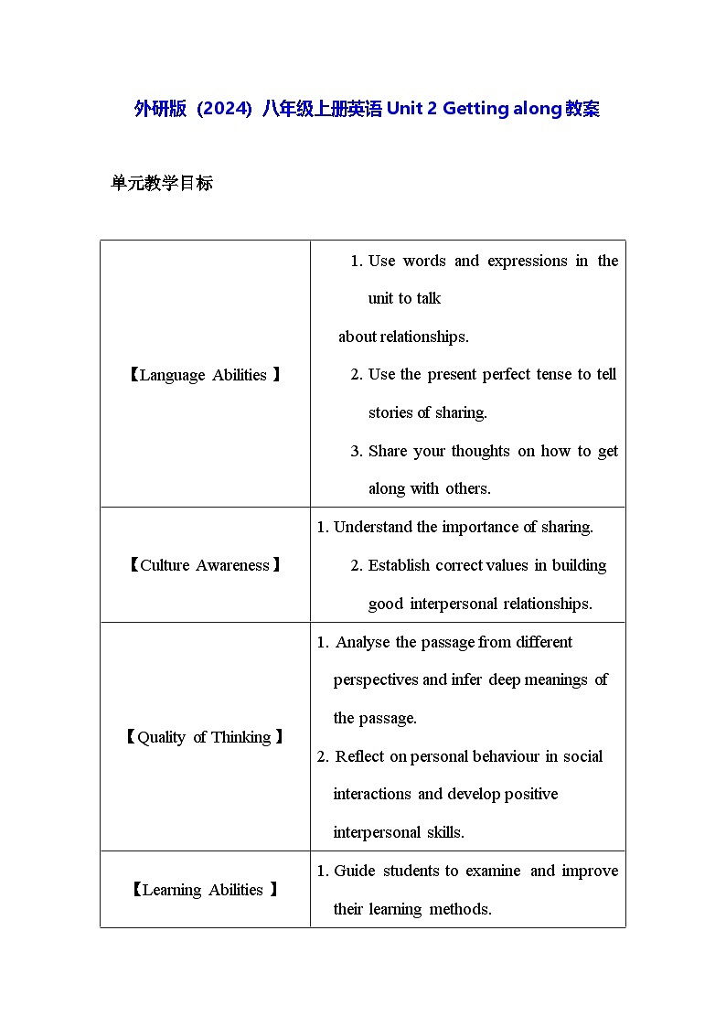 外研版（2024）八年级上册英语Unit 2 Getting along教案（共6课时）第1页