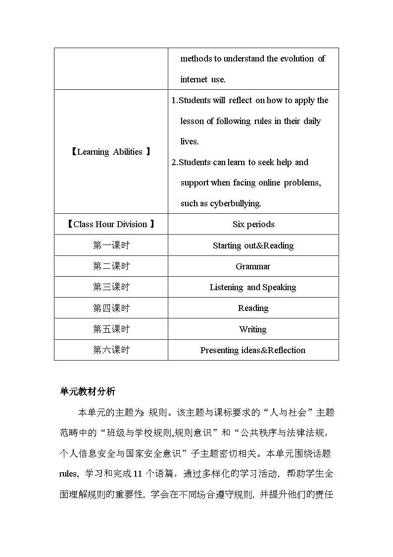 外研版（2024）八年级上册英语Unit 5 Play by the rules？教案（共6课时）第2页