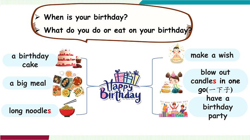 SectionB 1a-1d第5页