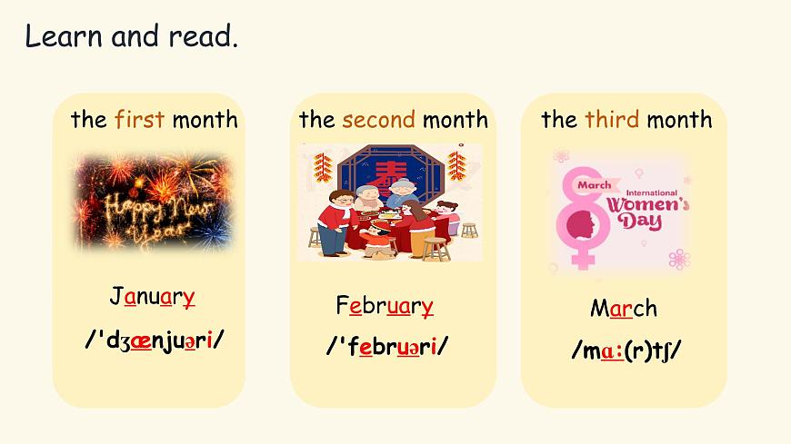 SectionA 1a-pronunciation2第7页