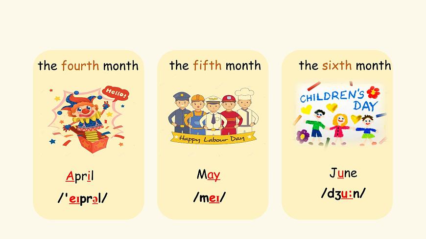 SectionA 1a-pronunciation2第8页