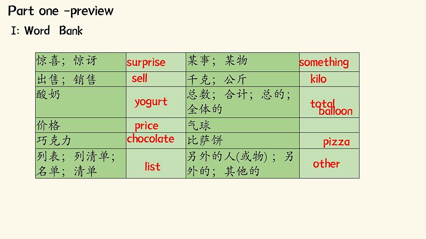 SectionA 2a-2e第2页