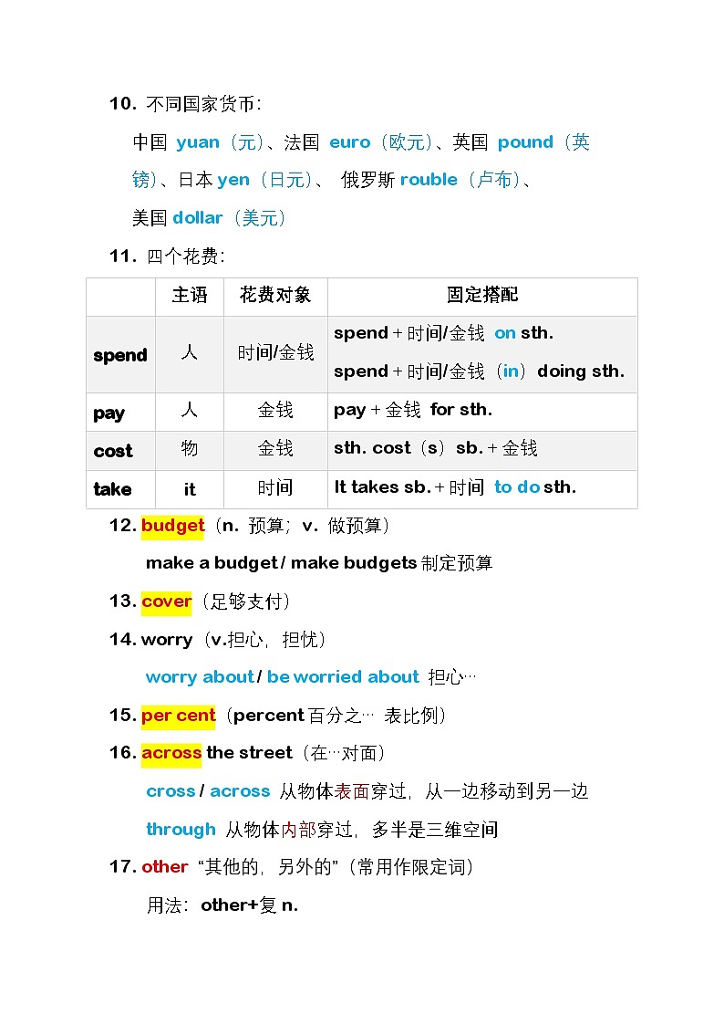 Unit 7 Be wise with money知识点总结第2页