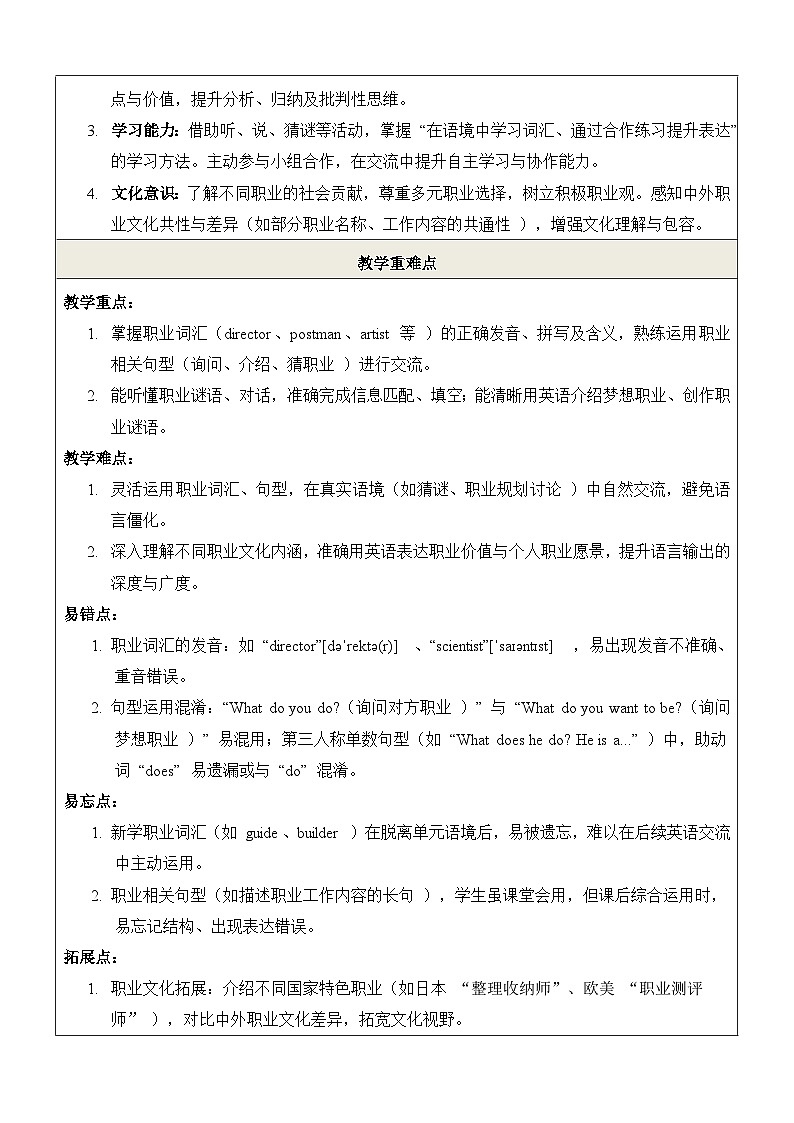 Unit 1 My Dream Job 第1课时Listening & Speaking 教学设计第2页