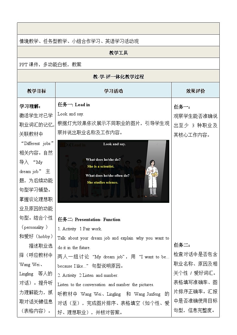 Unit 1 My Dream Job 第2课时Function & Pronunciation 教学设计第3页