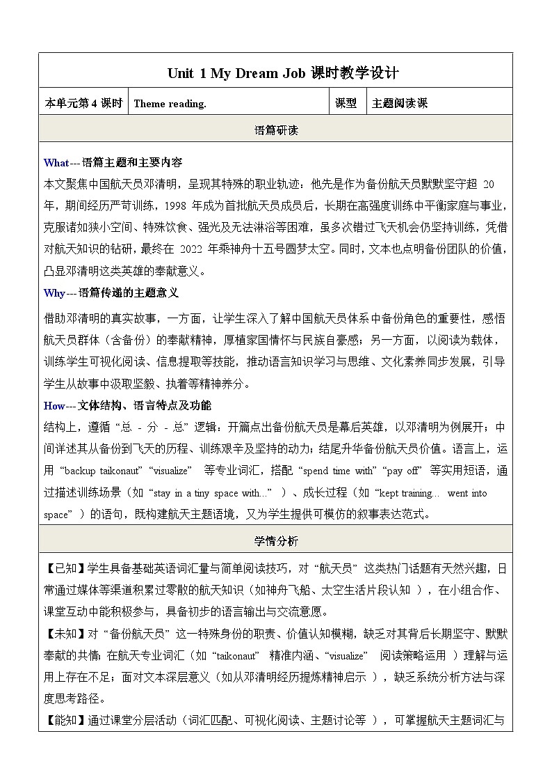 Unit 1 My Dream Job 第4课时Theme reading 教学设计第1页