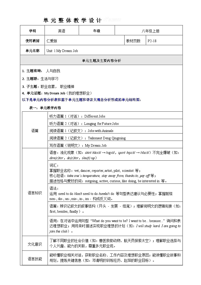 Unit 1 My Dream Job 大单元整体教学分析第1页