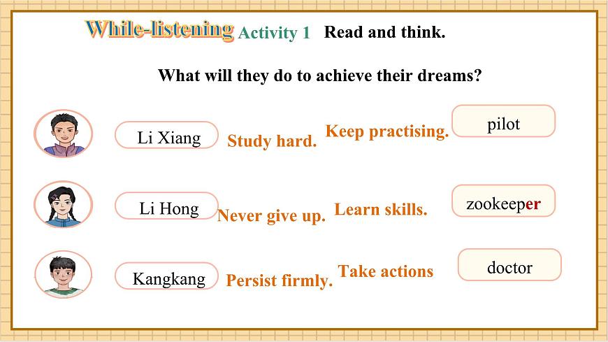 Unit 1My Dream Job 第6课时Oral communication.教学课件第7页