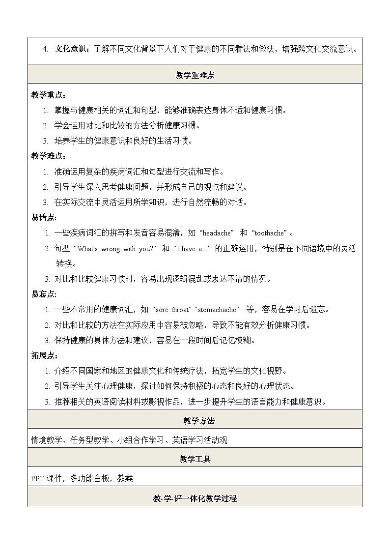 Unit 3 Sound Body Sound Mind 第1课时Listening & Speaking 教学设计第2页