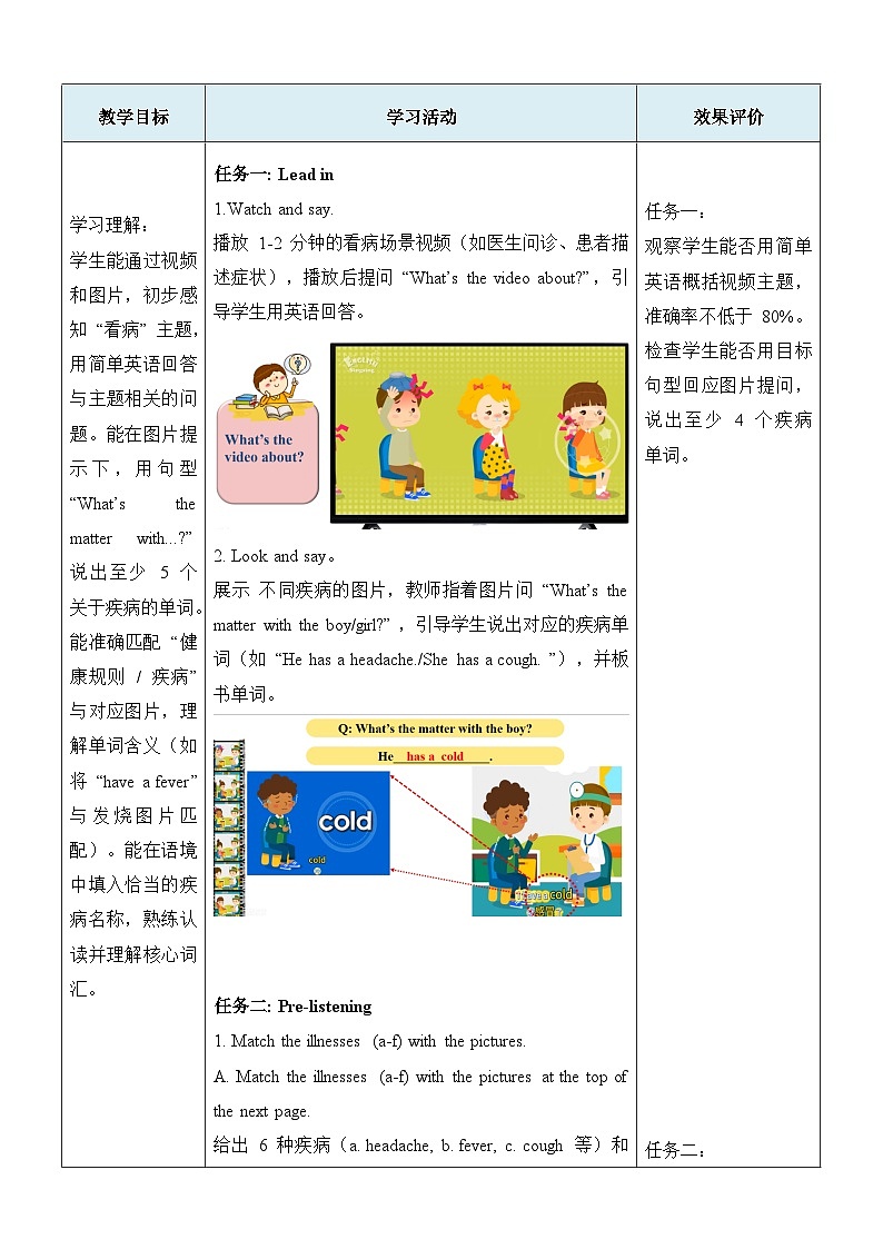 Unit 3 Sound Body Sound Mind 第1课时Listening & Speaking 教学设计第3页