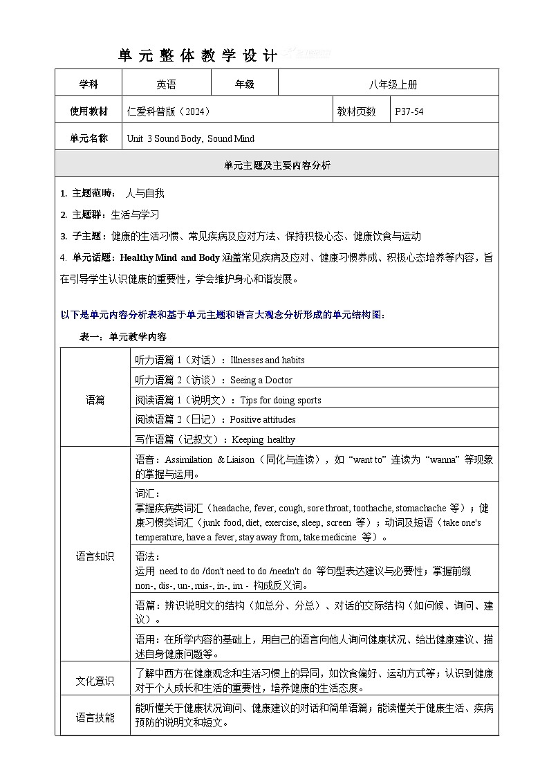 Unit 3 Sound Body Sound Mind大单元整体教学分析第1页