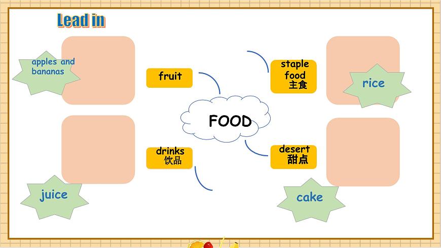 Unit1 Healthy Mind and Body（第2课时）Function & Pronunciation.教学课件第5页