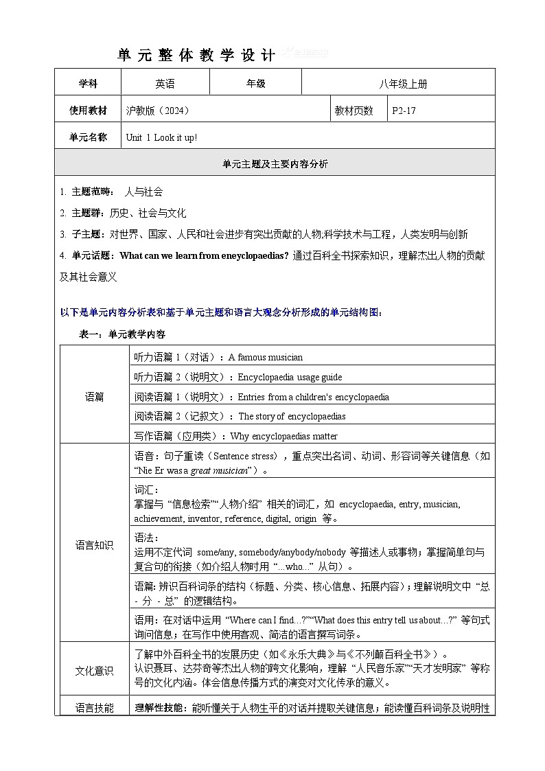 Unit 1 Look it up! 大单元整体教学分析第1页