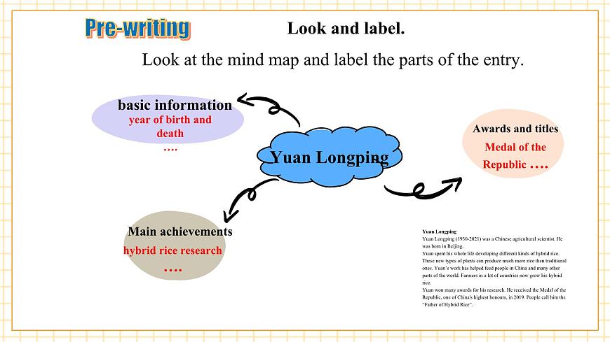 Unit 1 Look it up! 第4课时Writing 优质课件第7页