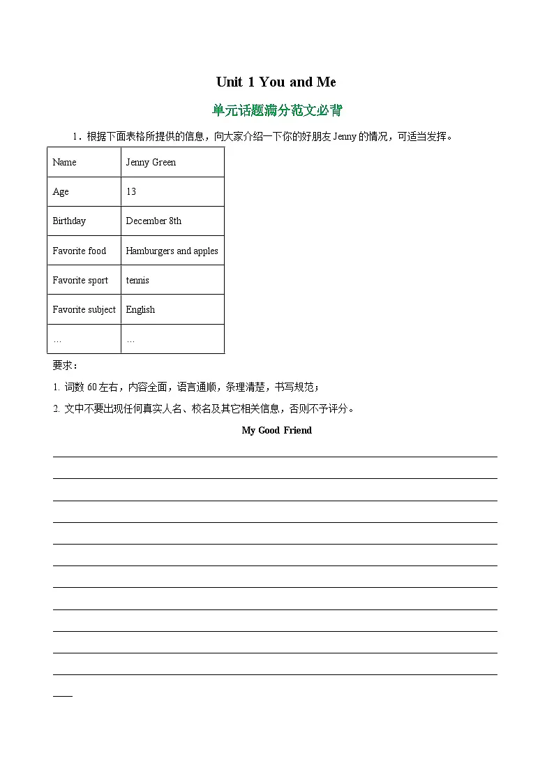 Unit 1 You and Me 单元话题必背满分范文-单元重难点易错题练习（人教版七年级上册）第1页