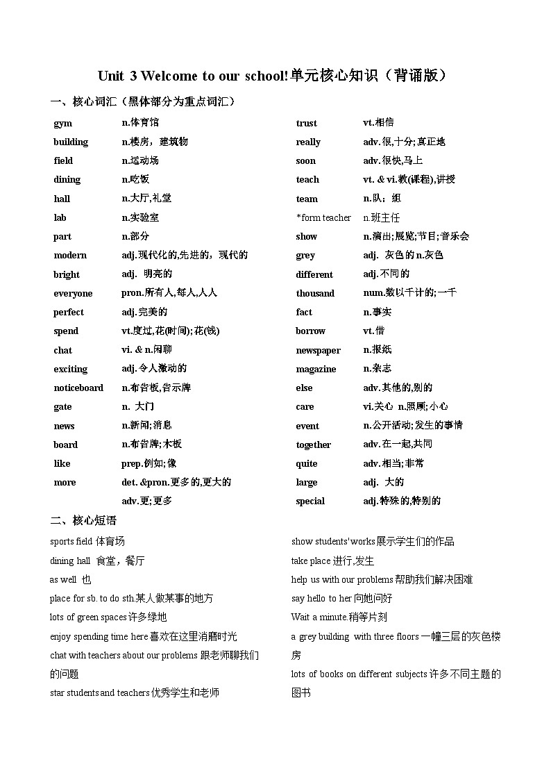 Unit 3 Welcome to our school!（单元核心知识）（背诵版）第1页