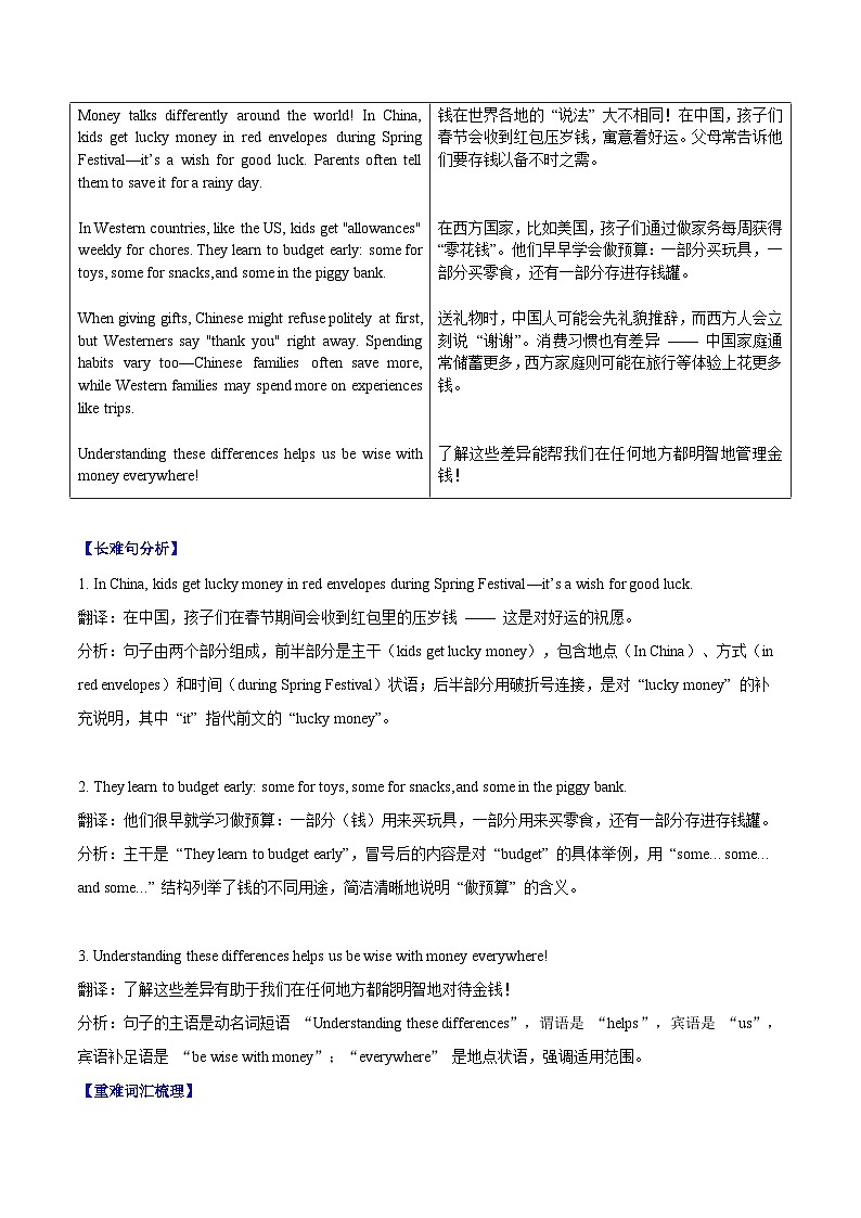 Unit 7 Be wise with money 人际交往（话题阅读精练）（解析版）第2页