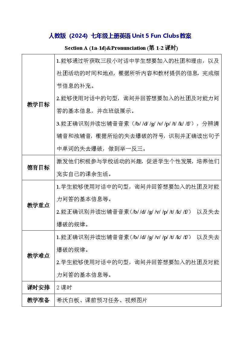 人教版（2024）七年级上册英语Unit 5 Fun Clubs教案（表格式）第1页