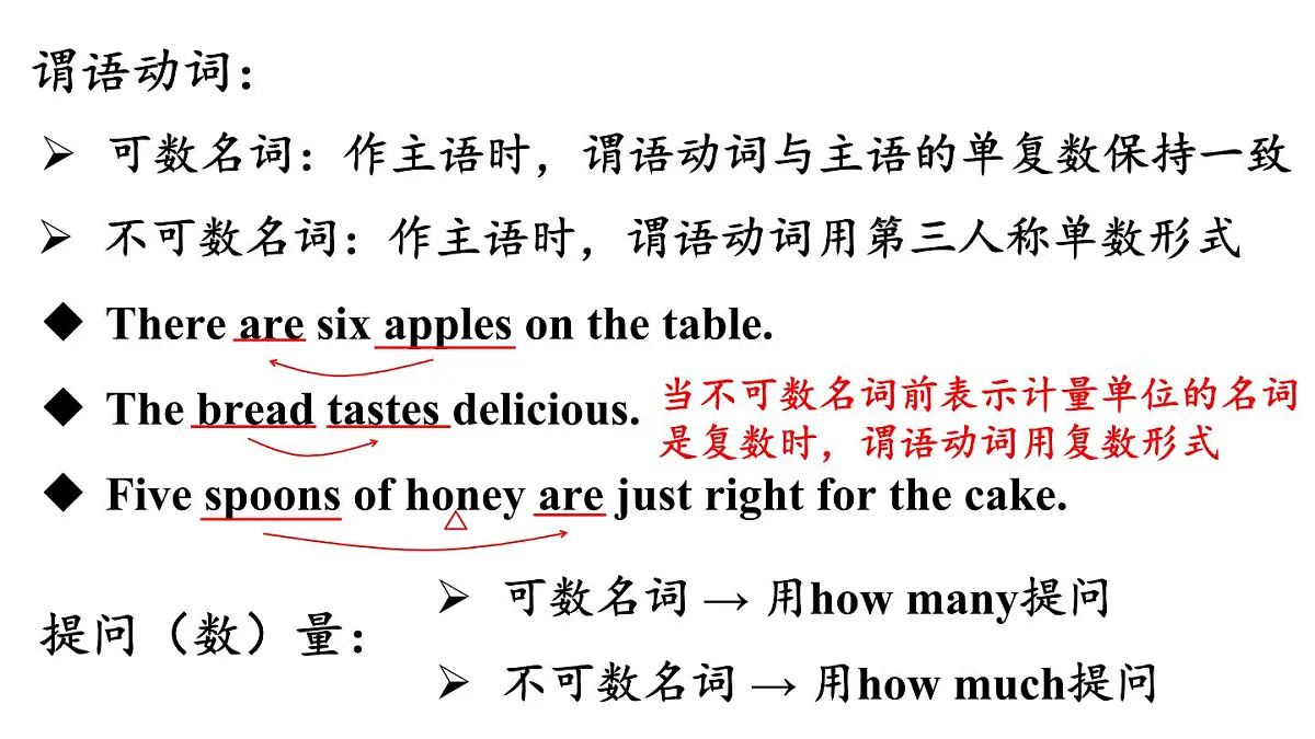 第3课时（Section A Grammar Focus 3a-3c）第6页